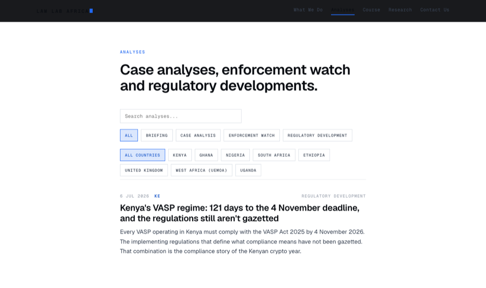 The analyses index